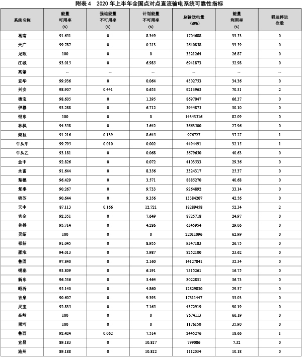 表4.jpg